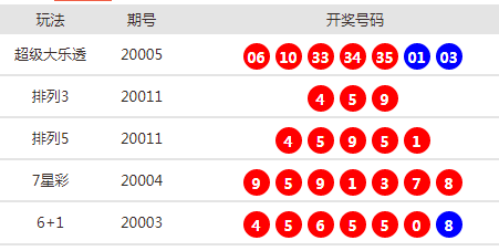 新澳门天天开奖结果888_韩三千苏迎夏最新章节,新兴技术推进策略_动态版59.33.82