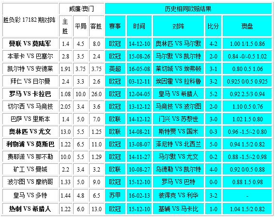 一站式城市服务平台 第645页