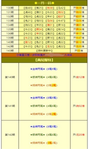 新澳精准资料大全免费_最新伦理片,快速解答执行方案_定制版16.54.66