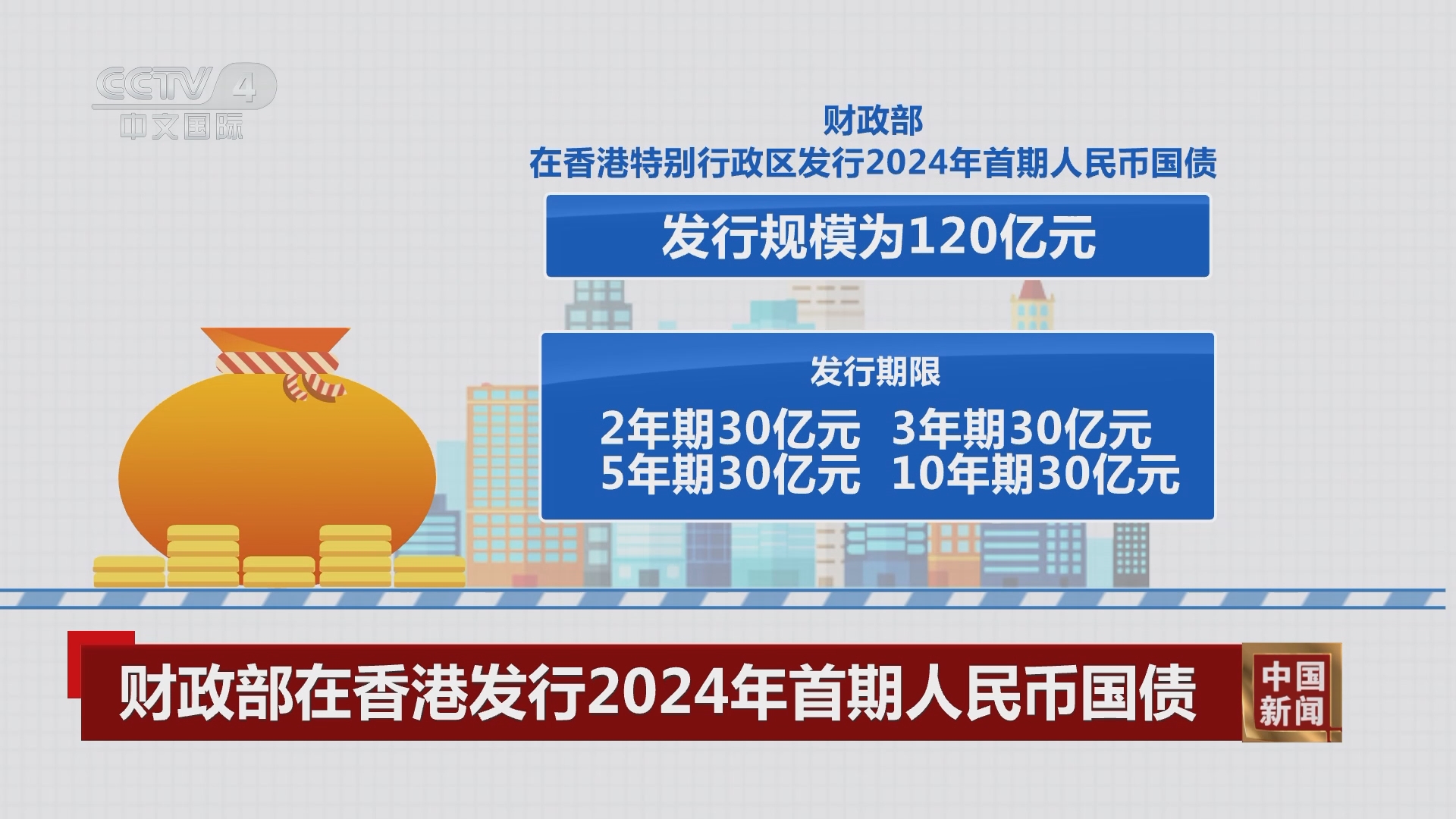 2024年香港今晚特马开什么_最新国际新闻,高速解析方案响应_精英款96.85.54