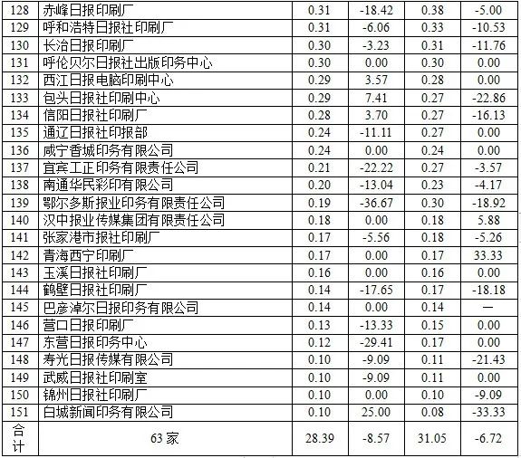 2023澳门码今晚开奖结果记录_福建台风最新消息,经典解读说明_QHD版35.72.35