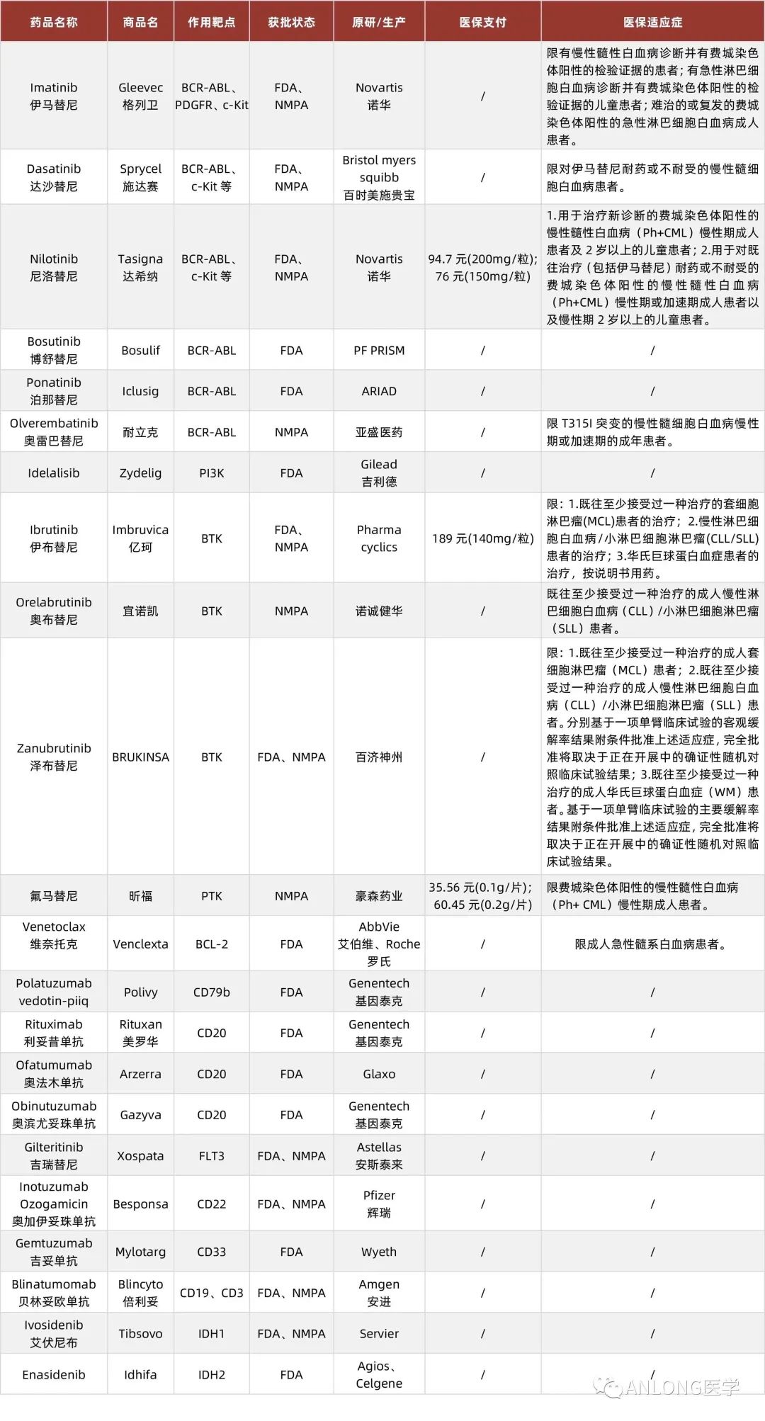 2023年正版资料免费大全_最新人事任免,持久性执行策略_专家版16.36.68