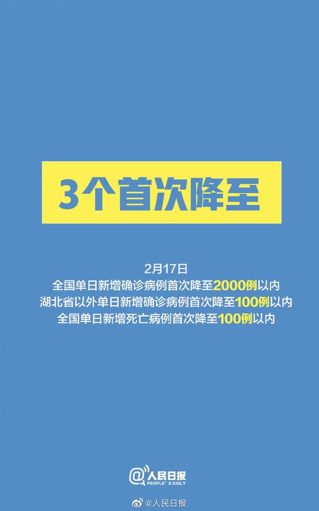 澳门精准一笑一码100_疫情最新数据消息,数据解析支持策略_V18.56.15