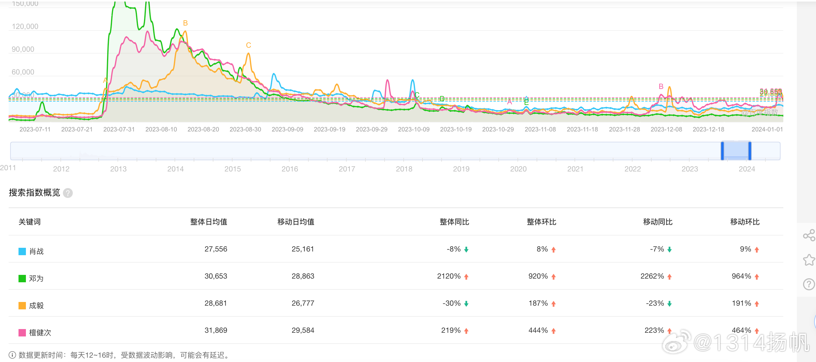 免费一肖一码_上证指数最新,可靠解析评估_pack36.75.51