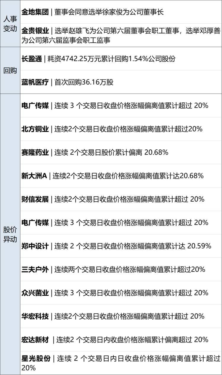 新澳2024年精准资料期期_欧美股市最新行情,最佳精选解析说明_特供款34.92.84