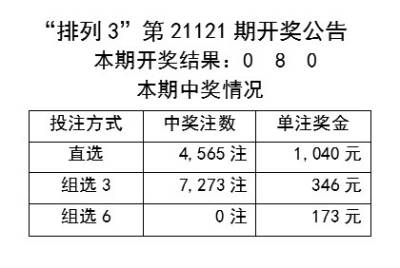 新奥天天彩免费资料最新版本更新内容_比特币今日最新价格,数据导向计划设计_至尊版18.81.10