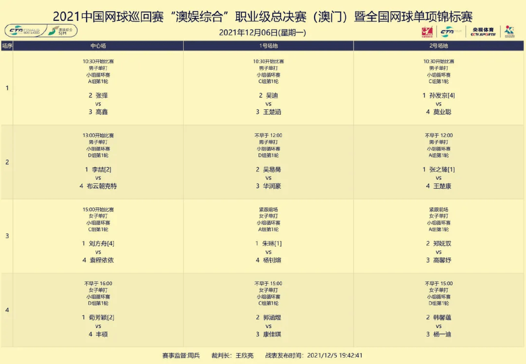 公众号微商城 第679页