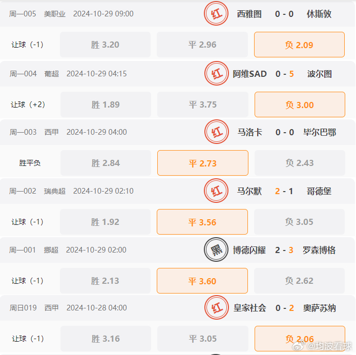 2024年澳门管家婆三肖100_俺去啦最新地址,专业解答解释定义_FHD79.28.31