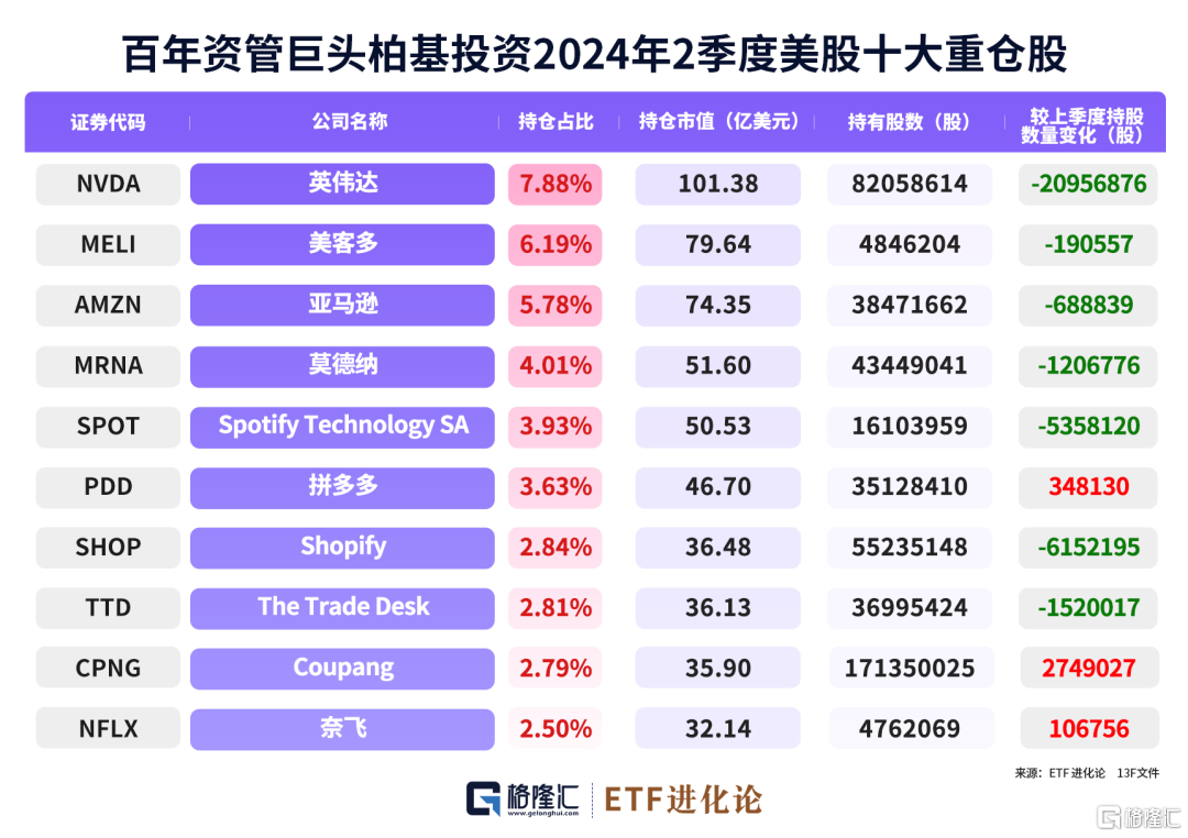 澳门最准平特一肖100%免费_上海最新天气预报,最佳精选解析说明_U78.25.19