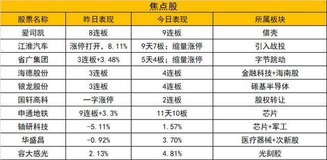 2024今晚新澳门开奖号码_上证指数最新价格,全局性策略实施协调_手游版35.32.34