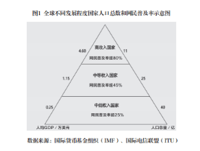 科技创新驱动产业发展，未来繁荣的引擎之道