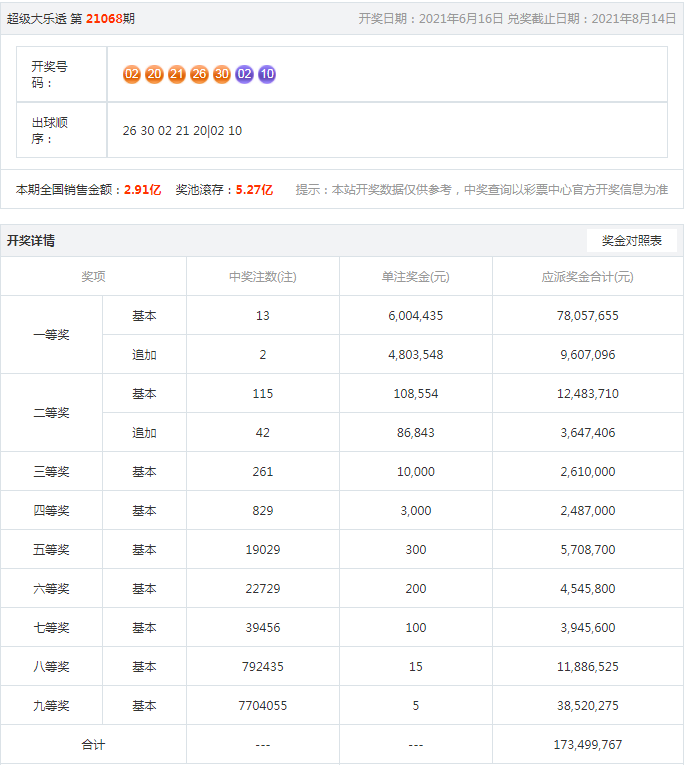 新澳开奖结果+开奖记录_贾冰凭一己之力让旅综变成了吃播,快捷问题计划设计_WearOS39.72.66