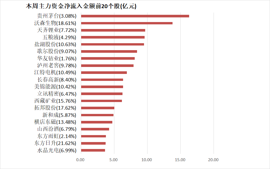 澳门一码一肖100_花少5播放量超过花少6,全面数据应用分析_专家版17.32.35