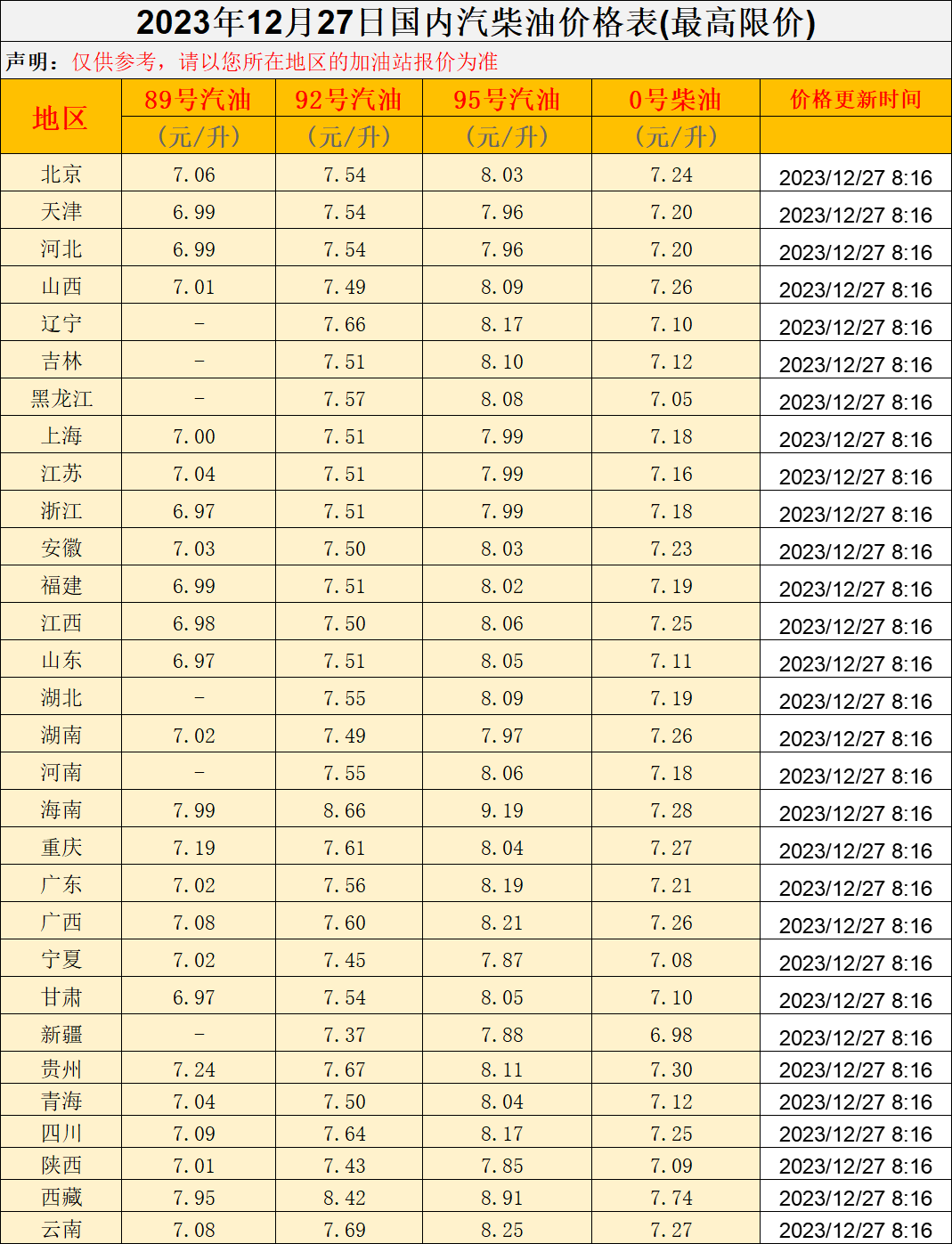 澳门二四六天天资料大全2023_水军狂发正面评价让真实评价沉帖,具体操作指导_iPhone61.24.70