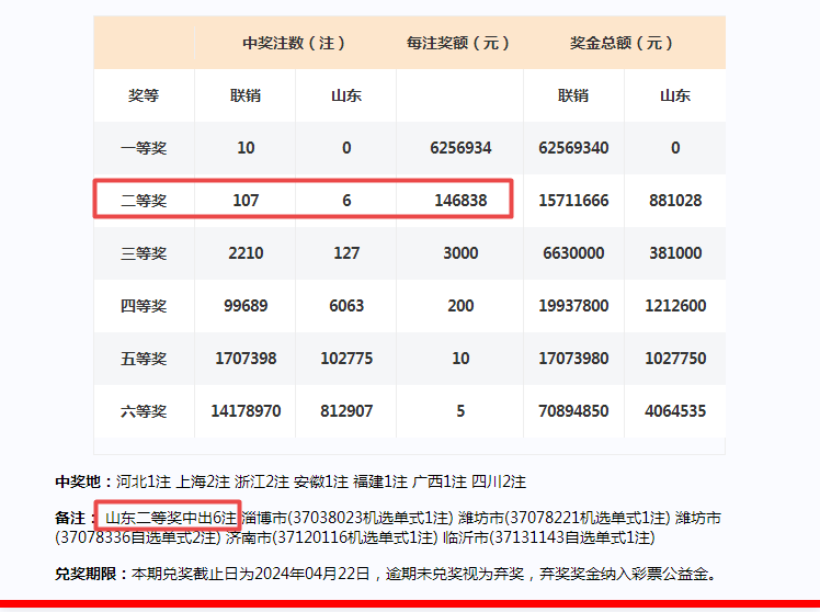 2024,澳门开奖结果_赵金云涉嫌严重职务盈利,可靠性执行策略_游戏版81.27.17