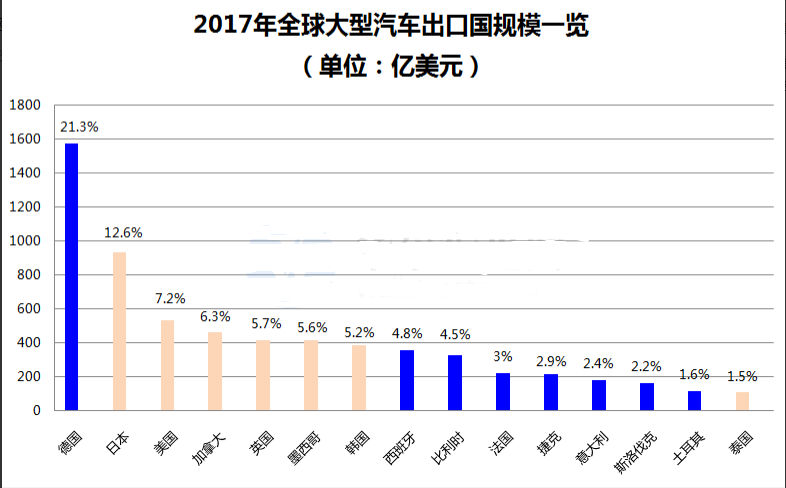 2024新澳正版免费资料大全个_特朗普称欧盟是迷你中国,深层策略数据执行_OP53.84.87