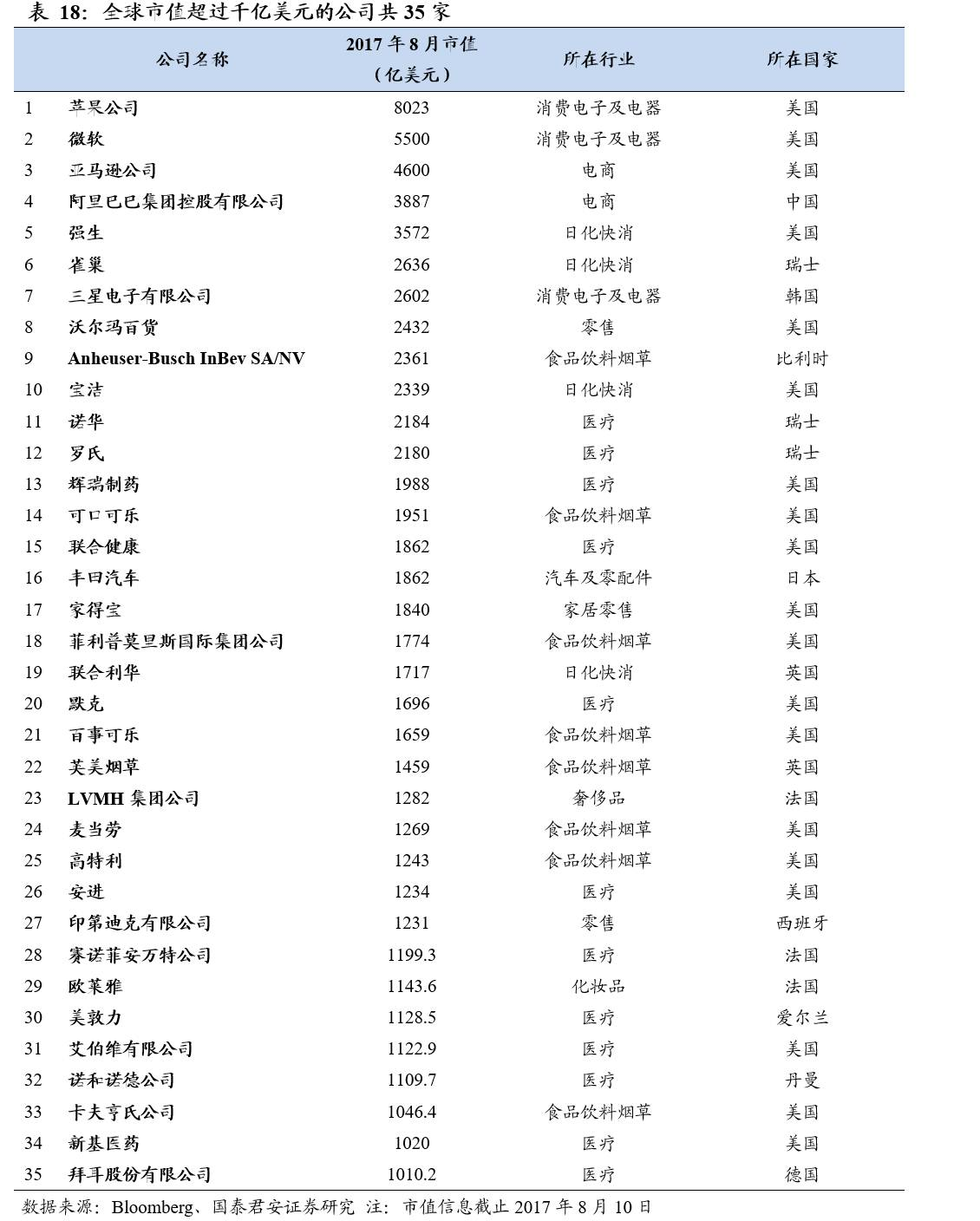 2024年正版资料免费大全优势_千亿市值巨头高管被带走调查,统计分析解释定义_Tizen38.47.36