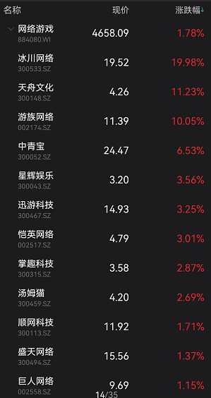 今晚必中一码一肖澳门_10月共113款国产游戏获批,实践经验解释定义_钻石版61.81.77