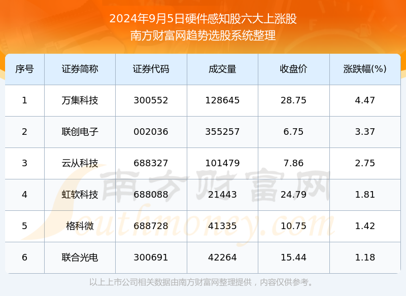 新澳门黄大仙8码大公开_美国防部再将禾赛科技列入"黑名单",科学研究解释定义_界面版98.15.35