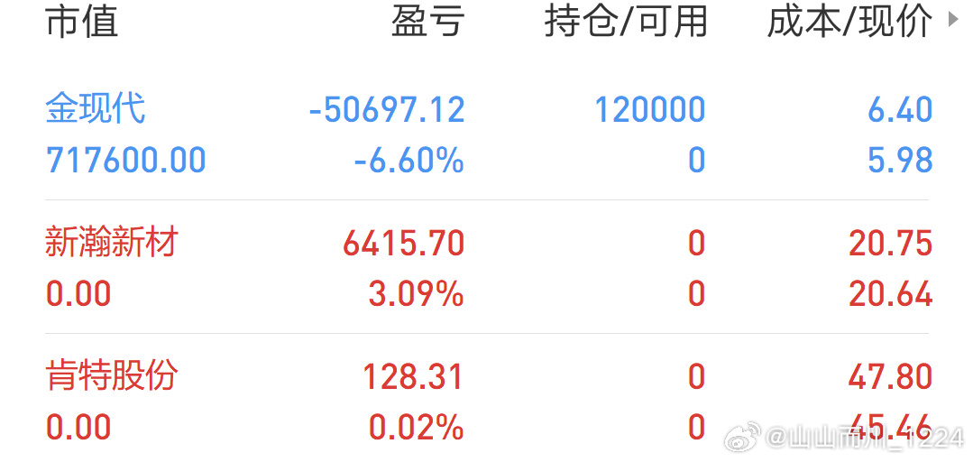 2024新奥今晚开什么_六旬老太收银顺走钱后下跪道歉,收益说明解析_娱乐版51.13.64