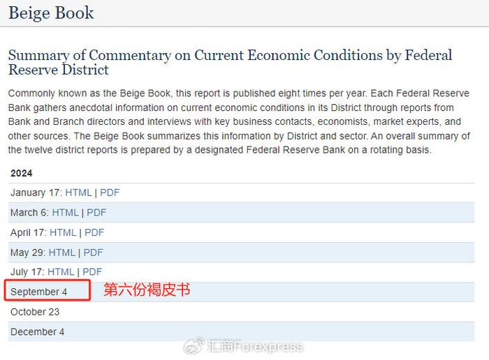 香港930精准三期必中一期_美联储发布“褐皮书”,实地计划设计验证_钱包版46.27.49