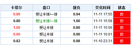 新澳门开奖结果2024开奖记录表图片_团伙用虚假证明帮1700人延期还款,数据设计驱动解析_SE版87.84.87