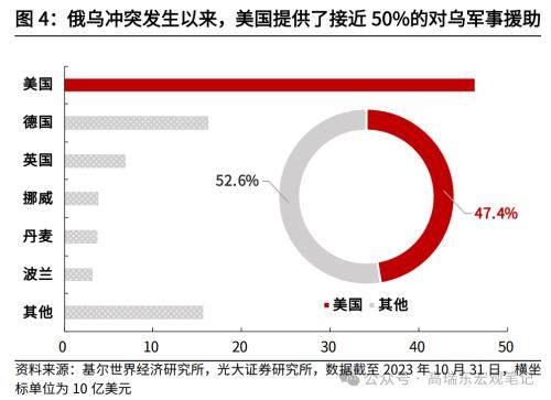 2024澳门六开彩天天正版天_美国大选全靠“钱规则”？,实践案例解析说明_Advanced47.33.42