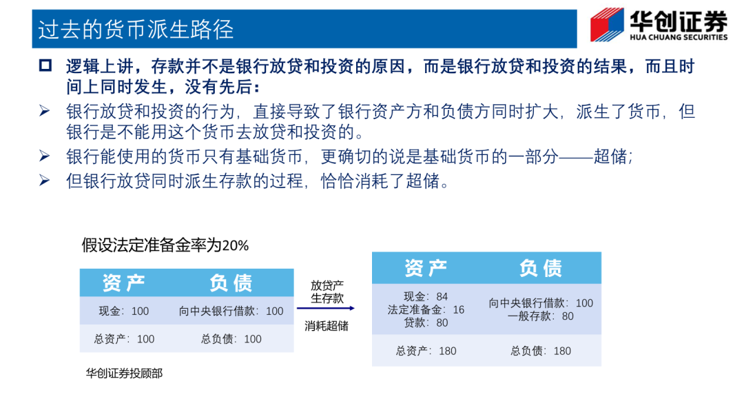 四季度投资策略，均衡配置与标准化程序评估的关键——以mShop为例的探讨