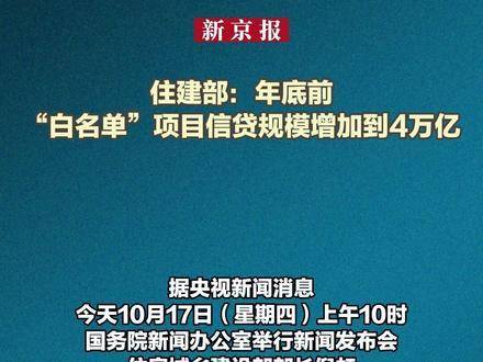 商品住房项目贷款智能化决策，白名单升级与数据驱动分析决策之路