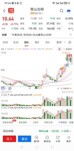 常山北明市值飙升背后的故事，20天暴涨近260亿元揭秘