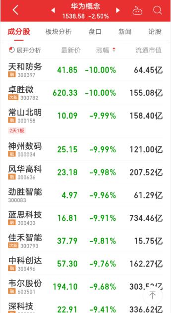 常山北明市值飙升背后的真相，深度解析与探寻真相之旅