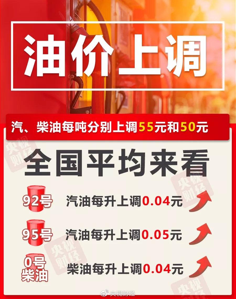 油价调整，加油成本增加3.5元，面对变化的自信应对与成就感提升