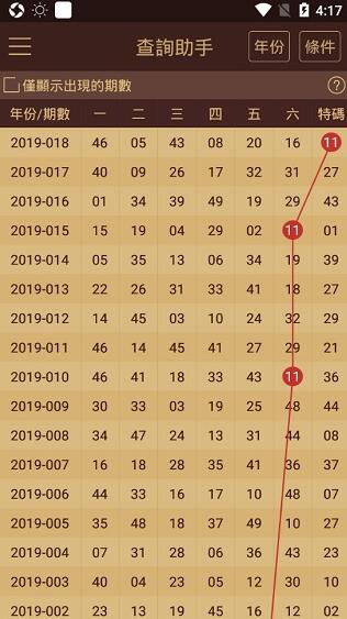 2024澳门天天开好彩大全杀码，时代资料解释落实_ios12.22.38