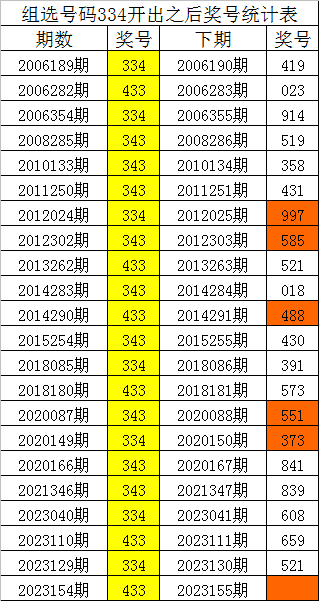 刘伯温四肖中特选料930的，时代资料解释落实_3D42.36.24