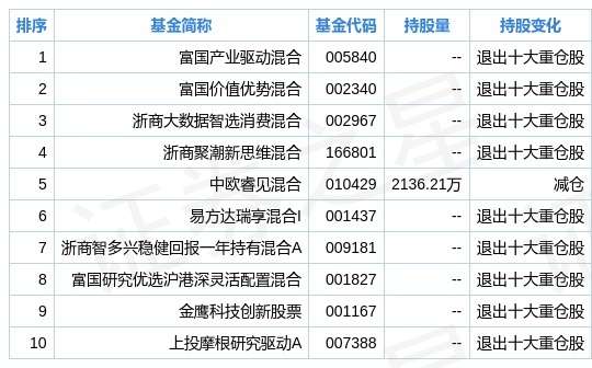 2024新奥正版资料免费提供，数据资料解释落实_BT34.39.22