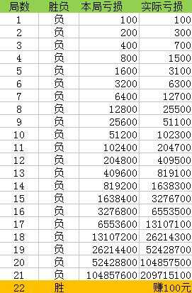 溴彩一肖一码100，决策资料解释落实_WP86.45.7