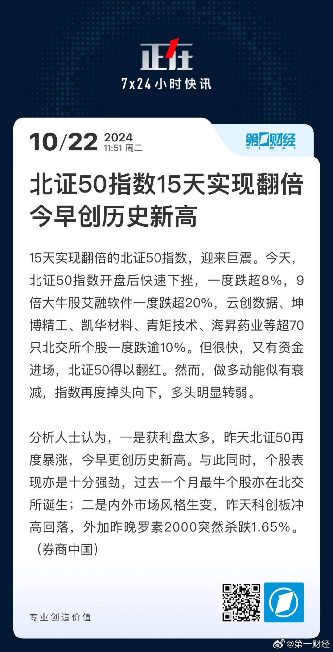 北证50指数刷新历史高点，自然呼唤心灵之旅启程