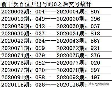 一码一肖100%的资料，全面解答解释落实_3D70.34.65