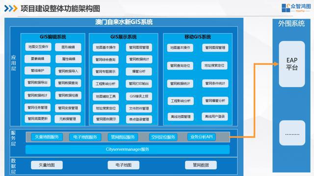 新澳门免费资料大全最新版本更新内容，数据资料解释落实_iShop22.100.51