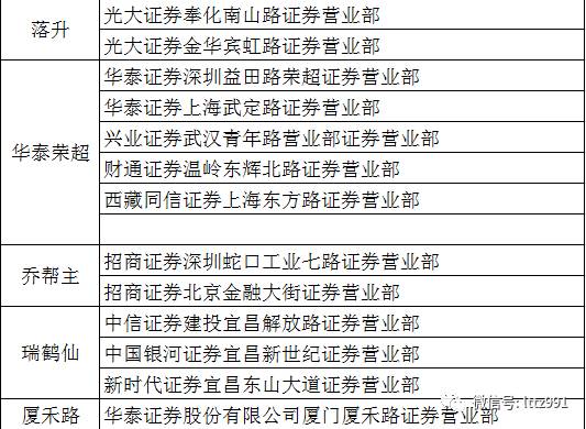 2024澳门免费最精准龙门，准确资料解释落实_HD47.38.29