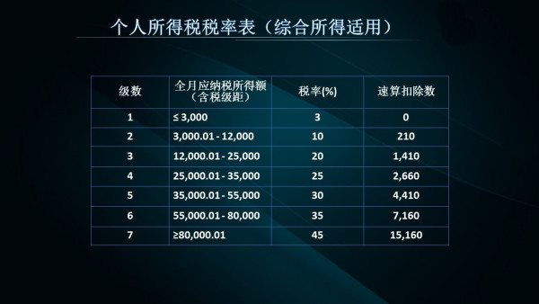 一码一肖100%的资料，决策资料解释落实_GM版17.69.1