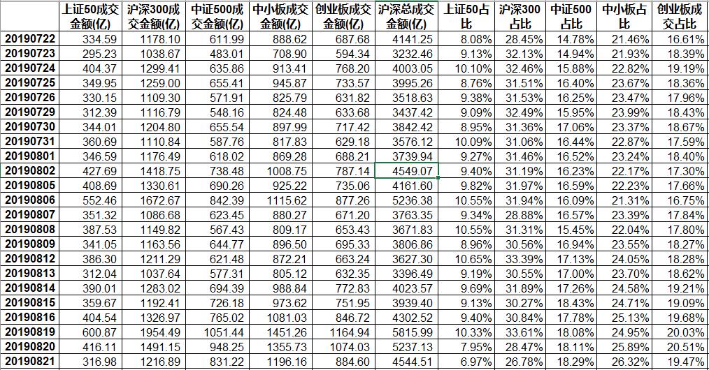 公众号微商城 第647页