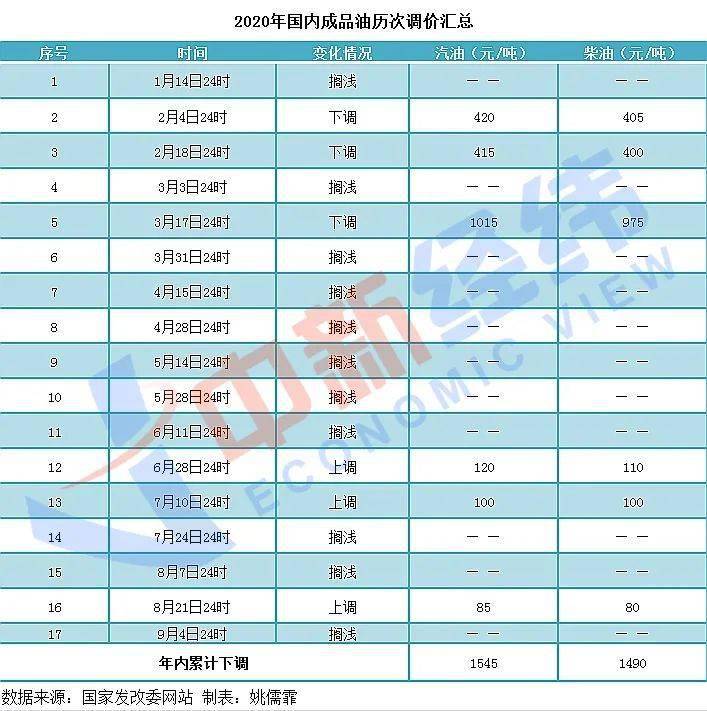 新澳门今晚精准一码，绝对经典解释落实_3D67.74.14