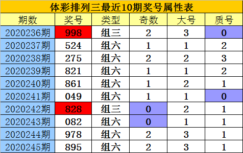 二四六香港资料期期准一，时代资料解释落实_ios48.81.90