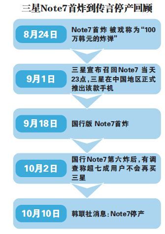 三星电子退出LED业务，科技转型下的战略调整与探索新纪元