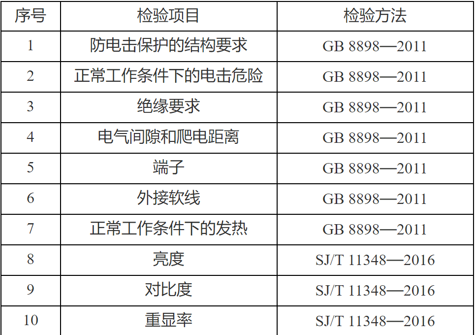 新澳天天彩正版资料，决策资料解释落实_BT13.74.78