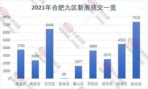 香港十大楼盘周末销量创五周新高，自然之旅启幕，内心桃花源的热力追求