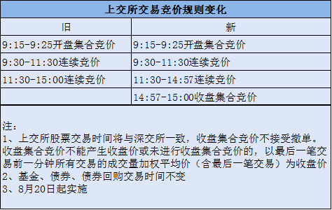 2024天天彩全年免费资料，最新答案解释落实_BT94.21.75