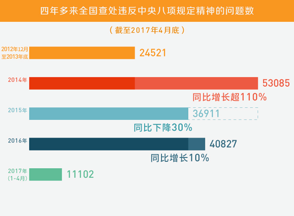 新澳门今晚开特马开奖，数据资料解释落实_The12.94.77