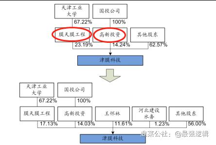 A股春风拂面，新一轮上涨通道开启，股市的温馨小故事与家的温暖时光